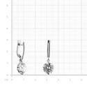 Серьги,Серебро,с вставкой Цирконий кубический Белая цвета,с замком Английский,РОССИЯ